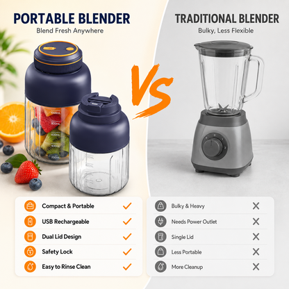 🍹New for 2026 · 60% Off - Multifunctional Portable Wireless Juicer Cup