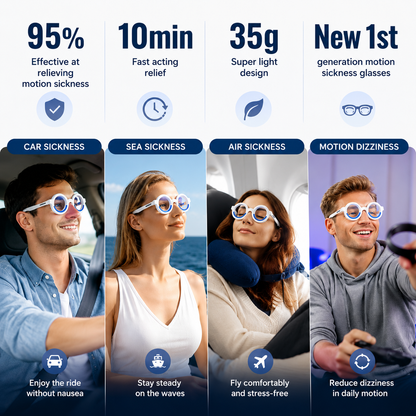 Car sickness goggles Relieve motion sickness and seasickness