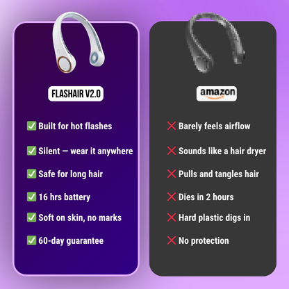 FlashAir V2.0 — Neck Fan For Hot Flashes & Sweats