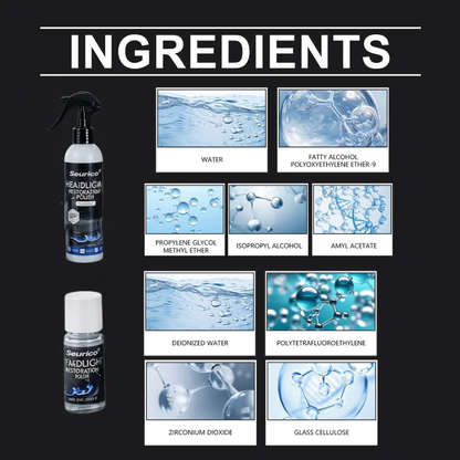 🚘Automotive Headlamp Restoration Fluid Kit – 💡Suitable for Yellowed or Foggy Lenses & Clear Surfaces | Essential for Home & Garage Use🏠