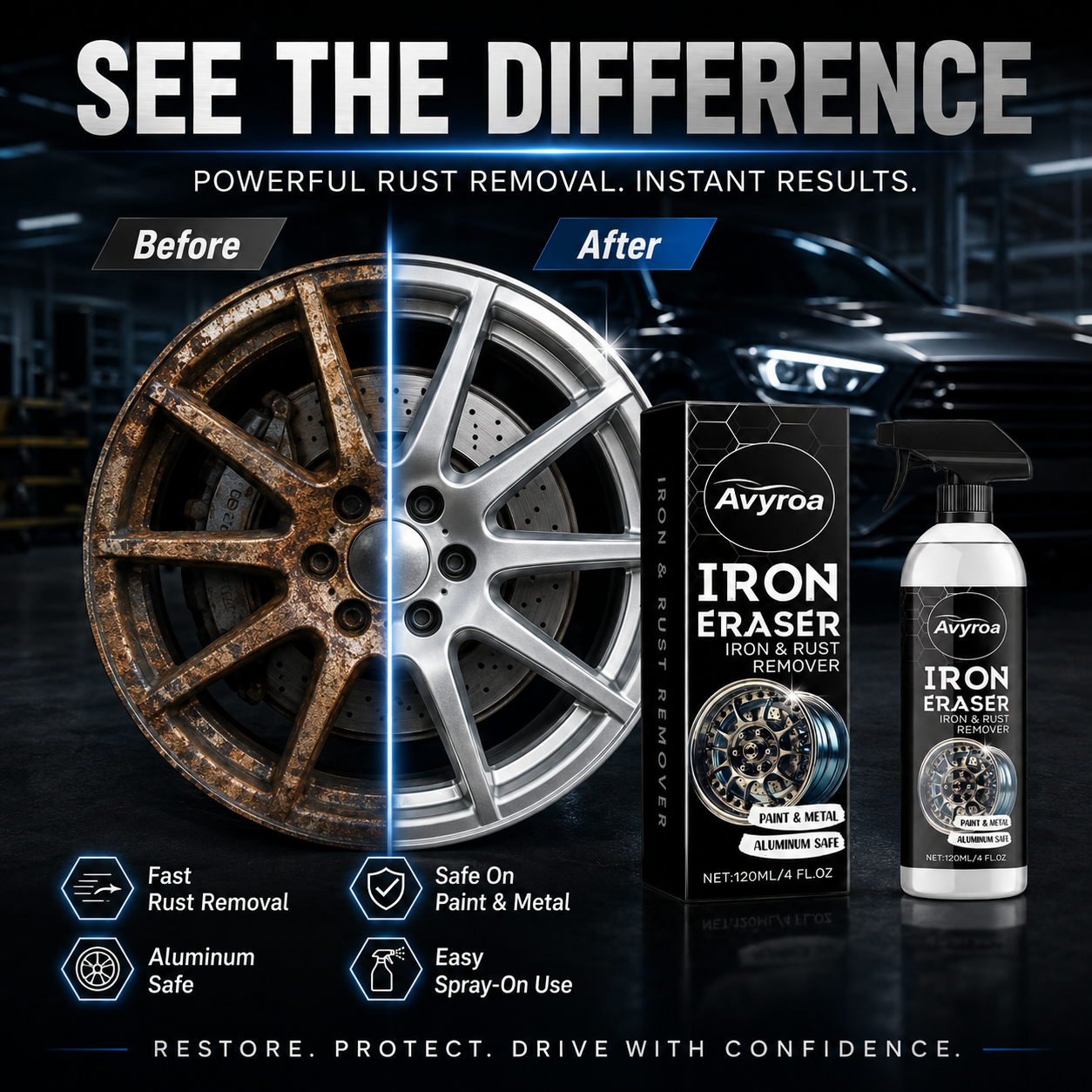 Rust Remover and Cleaner