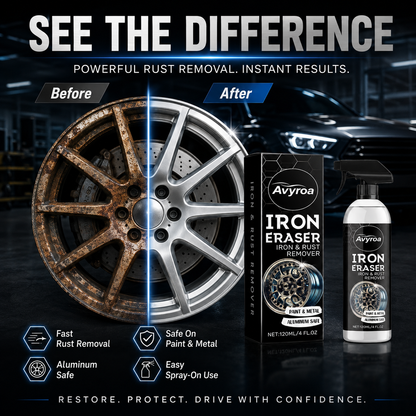 Rust Remover and Cleaner
