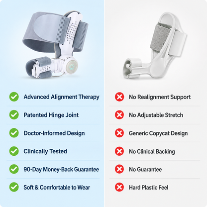 ⏰ Limited-Time Offer: Buy More, Save More  🦶 Bunion Night Relief Splint Start Gentle Toe Relief Tonight 🌙✨