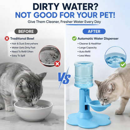 🐾 Automatic Pet Water Dispenser – Gravity Self Refilling Cat & Dog Water Bowl