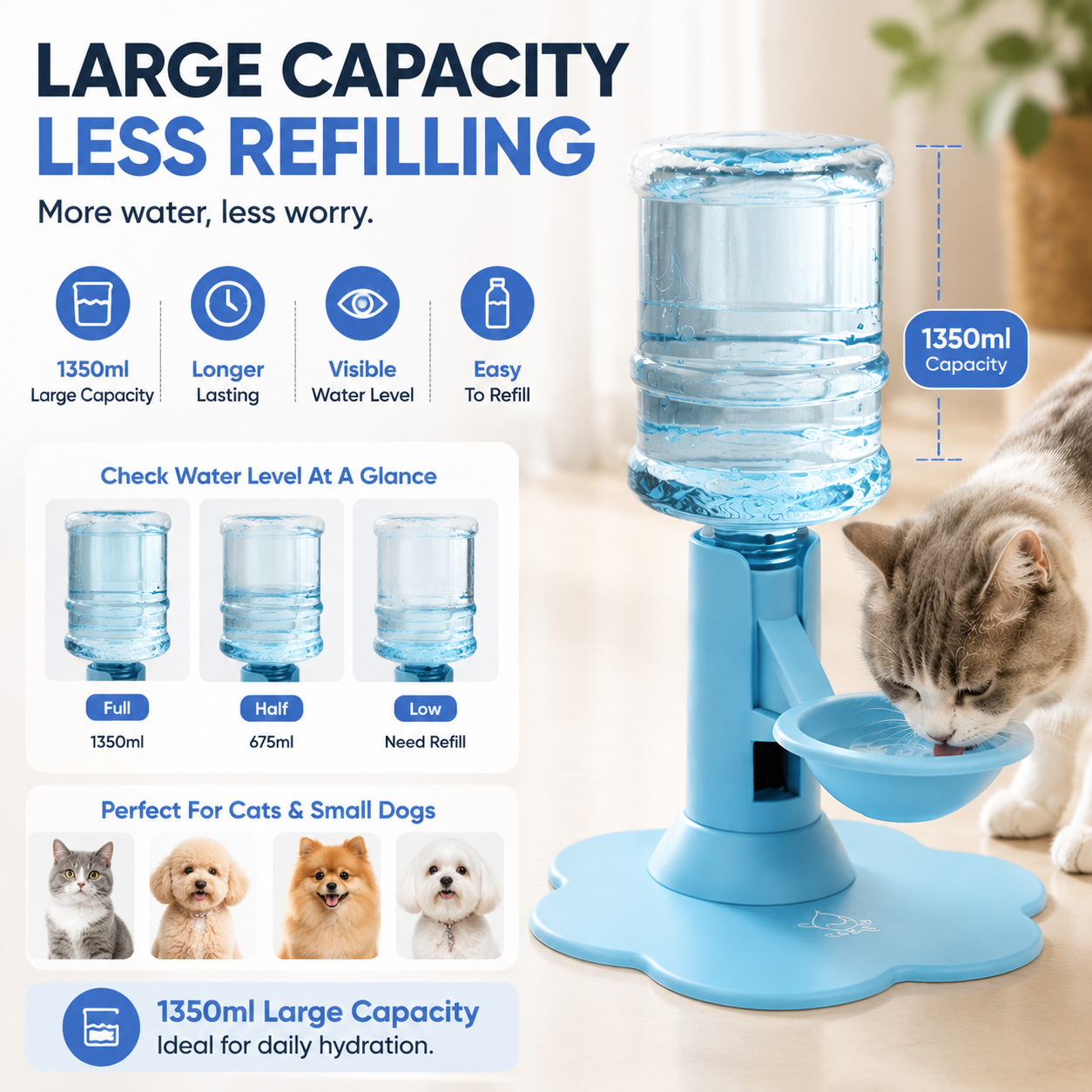 🐾 Automatic Pet Water Dispenser – Gravity Self Refilling Cat & Dog Water Bowl