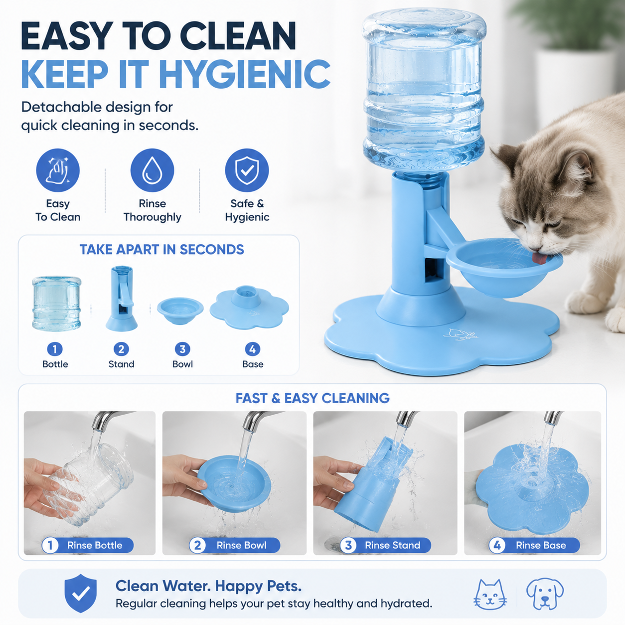 🐾 Automatic Pet Water Dispenser – Gravity Self Refilling Cat & Dog Water Bowl