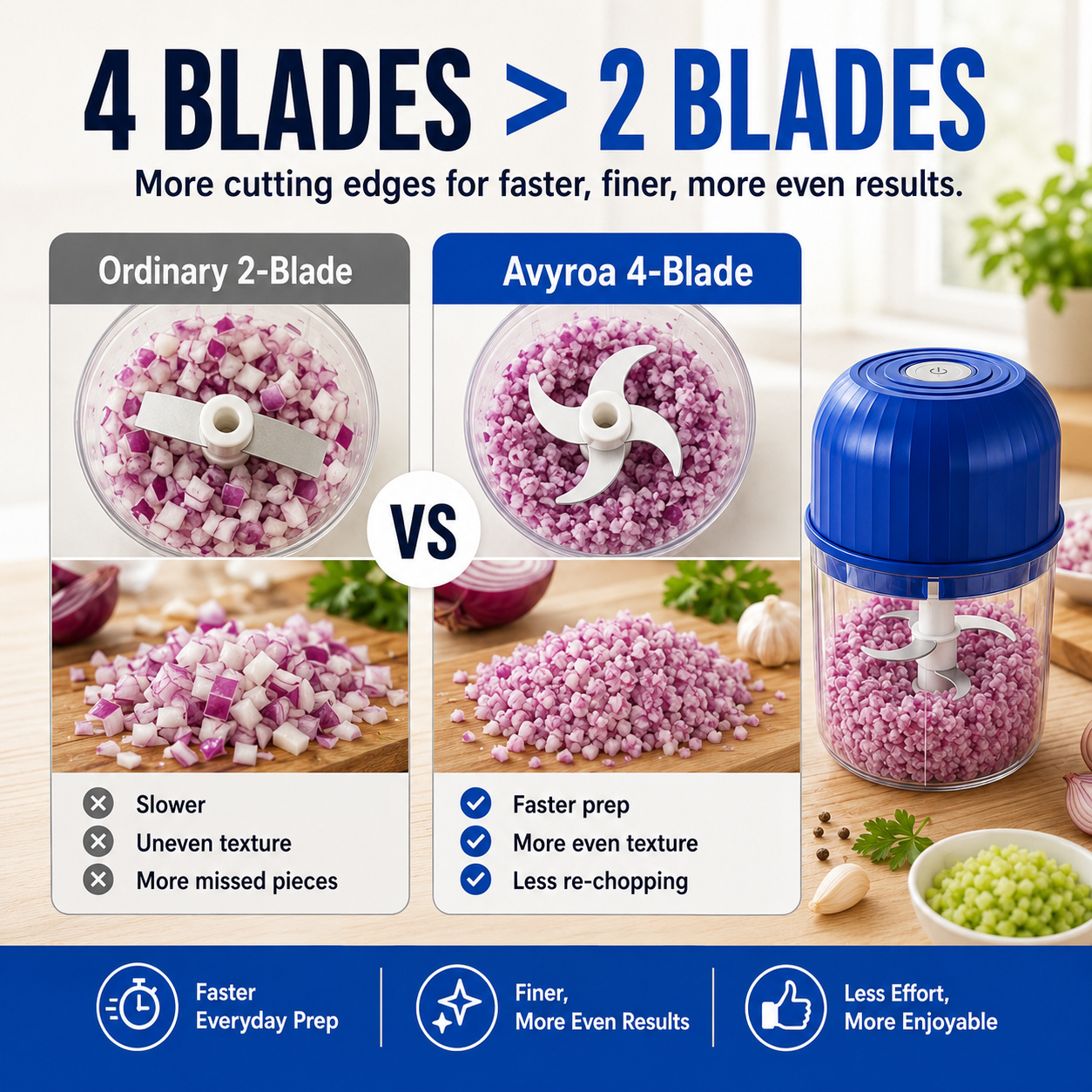 🔥Last Day 60% OFF — Cordless Multifunctional Mini Chopper with 4 Sharp Blades