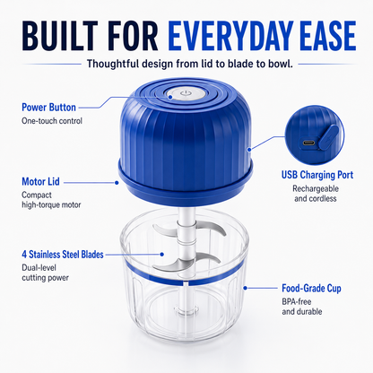 🔥Last Day 60% OFF — Cordless Multifunctional Mini Chopper with 4 Sharp Blades