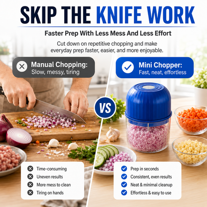 🔥Last Day 60% OFF — Cordless Multifunctional Mini Chopper with 4 Sharp Blades