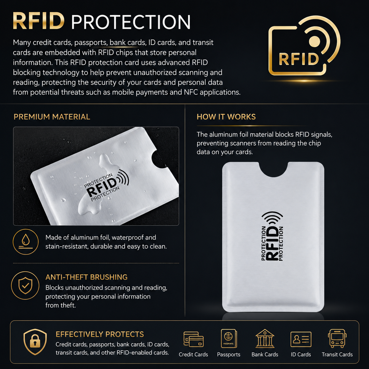 RFID Blocking Sleeves for Credit Cards